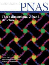PNAS