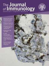 The Journal of Immunology