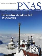 PNAS
