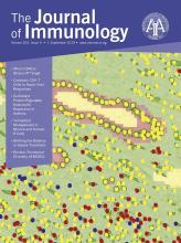The Journal of Immunology 