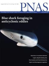 PNAS