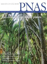 PNAS