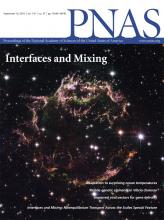 PNAS