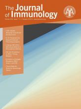 The Journal of Immunology