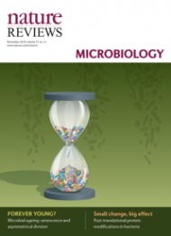 Nature Reviews Microbiology