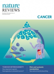 Nature Reviews Cancer