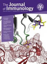 The Journal of Immunology 