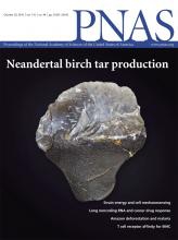 PNAS