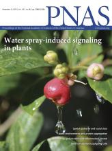 PNAS