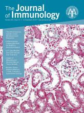 The Journal of Immunology