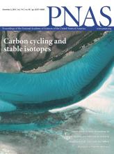 PNAS