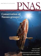 PNAS