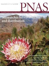 PNAS