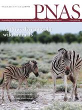 PNAS