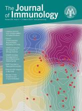 The Journal of Immunology