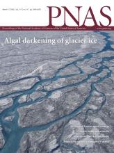 PNAS