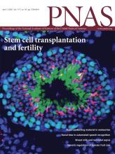 PNAS