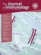 The Journal of Immunology 