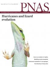 PNAS