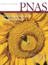 PNAS