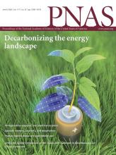 PNAS