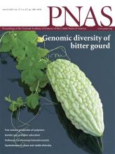 PNAS 