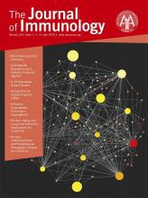 The Journal of Immunology 