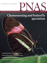 PNAS