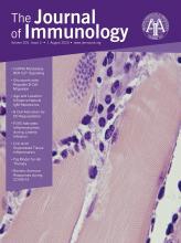 The Journal of Immunology