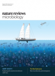 Nature Reviews Microbiology
