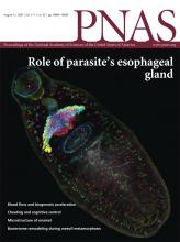 PNAS