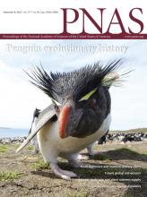 PNAS