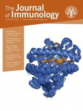 The Journal of Immunology