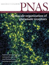 PNAS