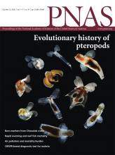 PNAS