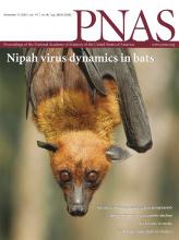 PNAS 