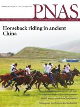 PNAS