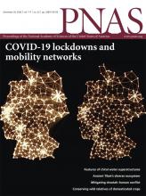 PNAS