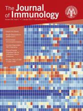 The Journal of Immunology