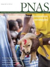 PNAS