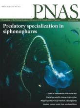 PNAS