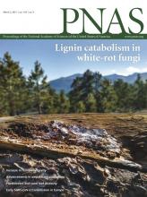PNAS