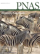 PNAS