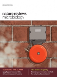 Nature Reviews Microbiology