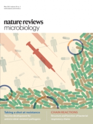 Nature Reviews Microbiology