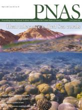 PNAS