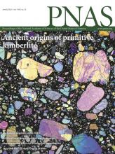 PNAS
