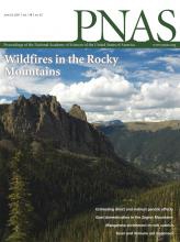 PNAS