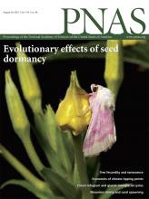 PNAS