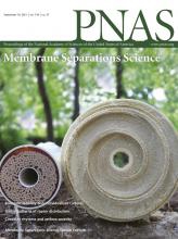 PNAS